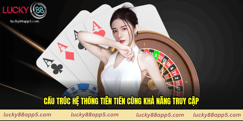 Cấu trúc hệ thống tiên tiến cùng khả năng truy cập 